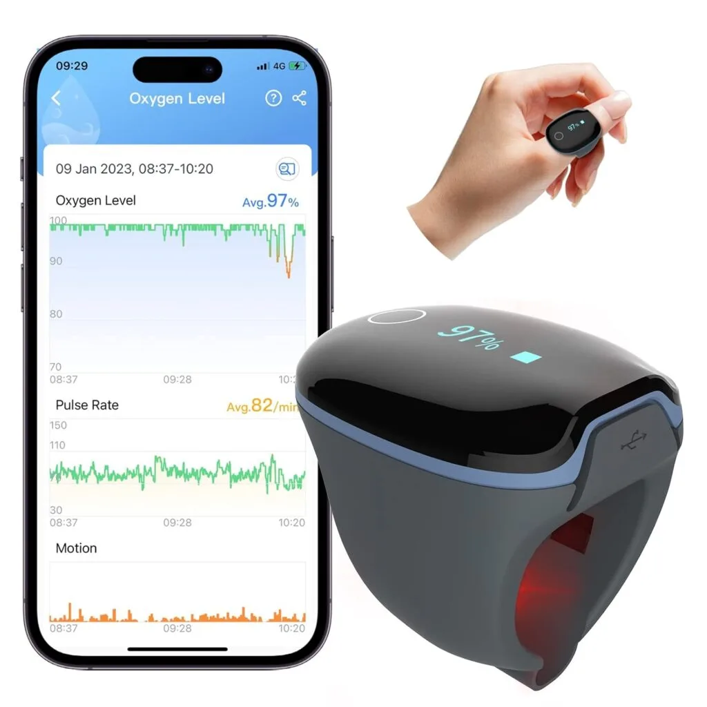 Wellue O2Ring Pulse Oximeter Review: A Wearable Bluetooth Blood Oxygen Monitor