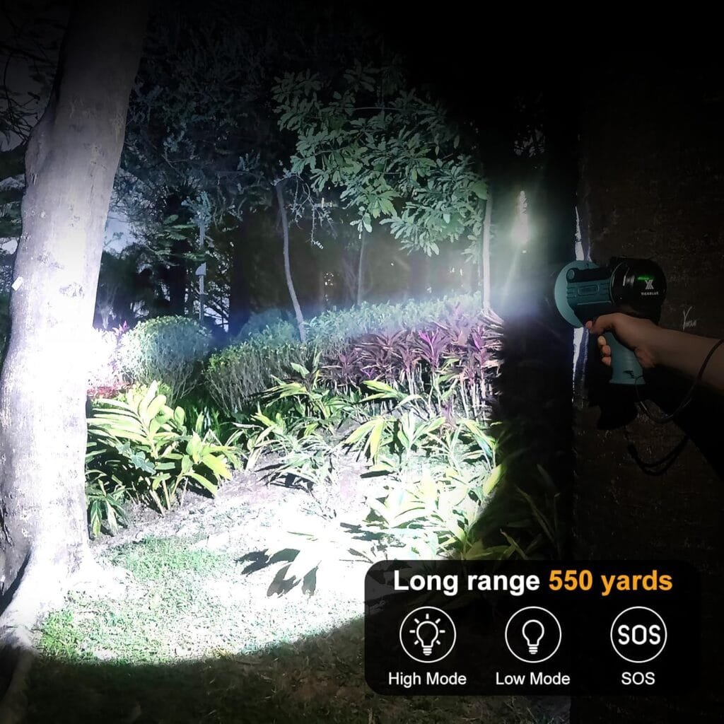 YIERBLUE Rechargeable Spotlight Flashlight Review: Powerful, Durable & Ready for Every Adventure
