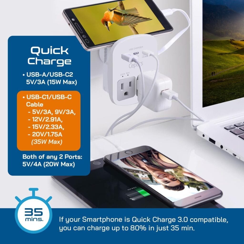 best travel adapter kit Ceptics 35W Universal Travel Adapter Kit for international travel