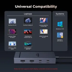 UGREEN USB C Docking Station Dual Monitor with dual HDMI and USB ports